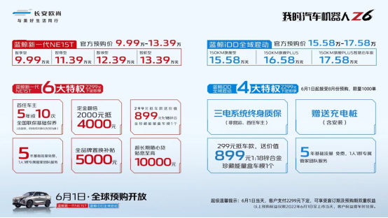 【新聞稿】15萬級SUV價(jià)值新標(biāo)桿！xx站歐尚Z6預(yù)購品鑒會(huì)暨團(tuán)購活動(dòng)圓滿落幕-參考579