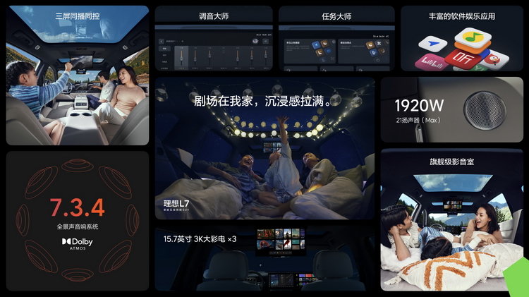 家用大五座SUV理想L7售價31.98萬起，目標瞄準寶馬X5