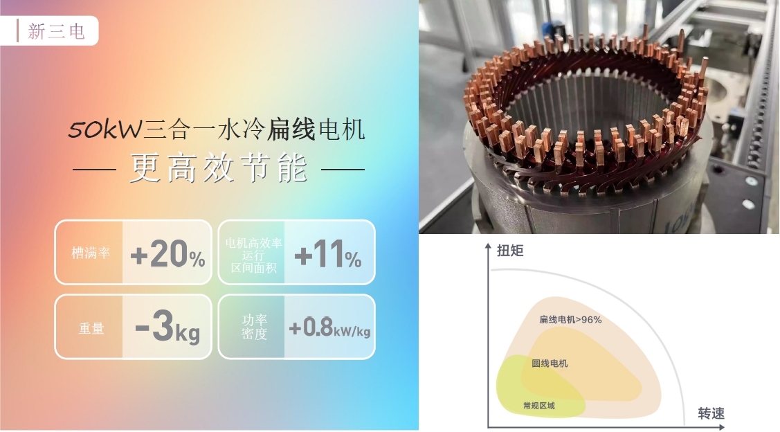 五菱繽果410km續(xù)航版本上市 硬件全面升級(jí)/售價(jià)8.88萬(wàn)元