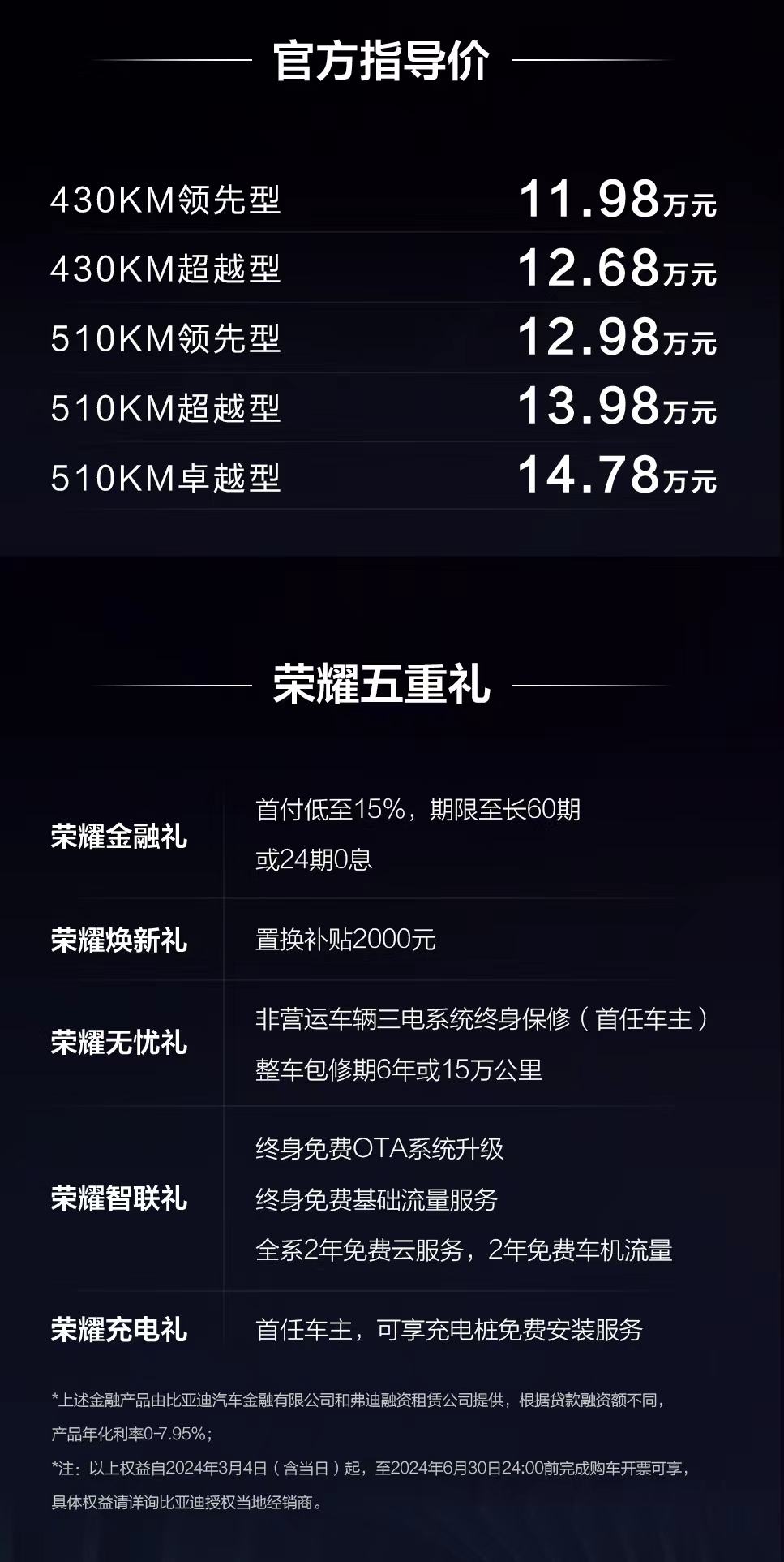 比亞迪元PLUS榮耀版正式上市，售價(jià)11.98萬元起