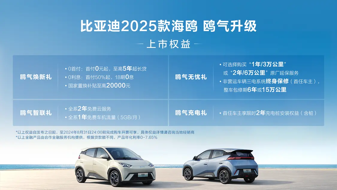 比亞迪2025款海鷗上市 12項(xiàng)升級(jí)/售價(jià)6.98萬(wàn)元起