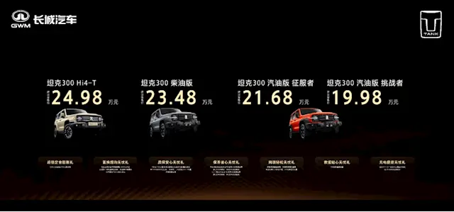 2025款坦克300正式上市，售價19.98萬起